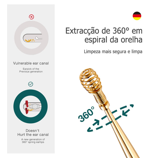 Espiral 360° para Remoção Segura de Cera Ouvido