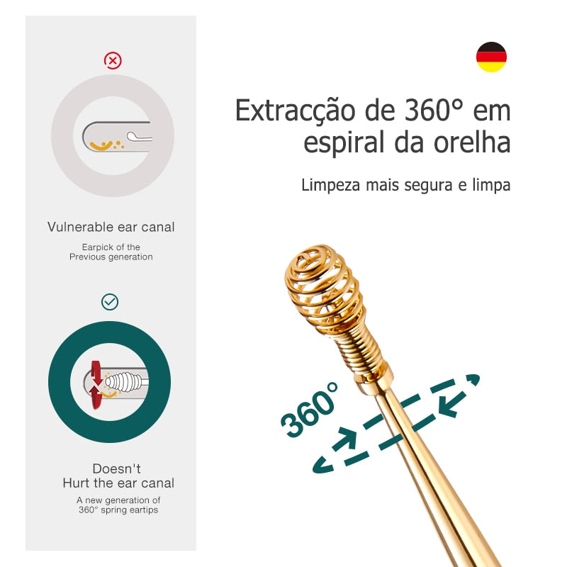 Espiral 360° para Remoção Segura de Cera Ouvido